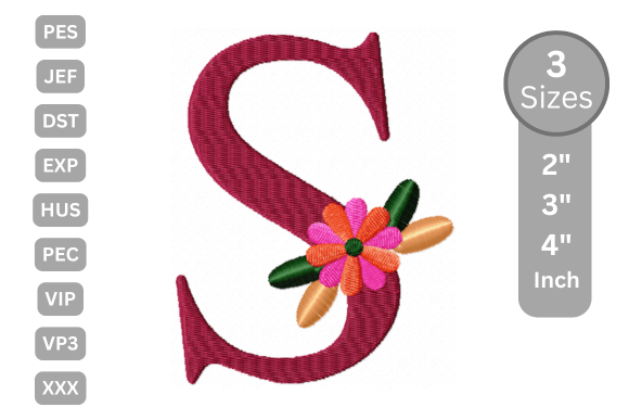 Floral Alphabet Letter S: A Designer’s Real-World Review